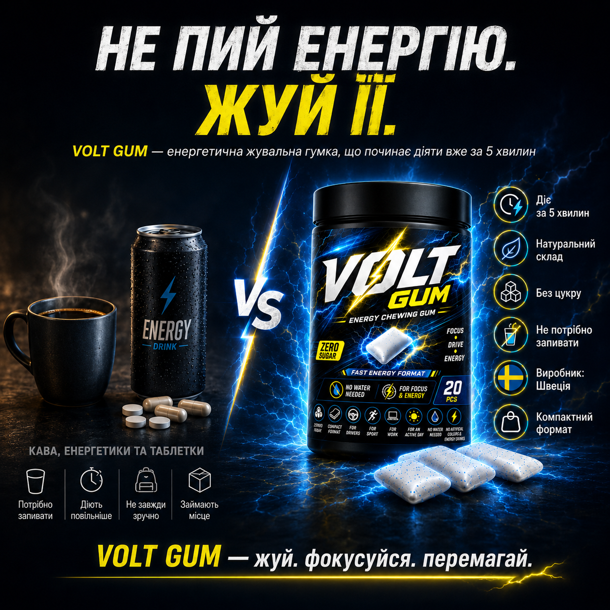 Порівняння VOLT GUM з кавою, енергетиком та капсулами